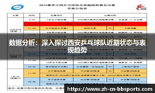 数据分析：深入探讨西安乒乓球队近期状态与表现趋势
