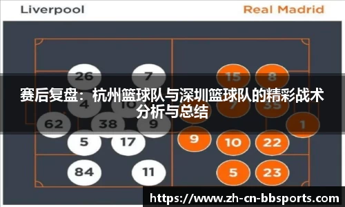 赛后复盘：杭州篮球队与深圳篮球队的精彩战术分析与总结